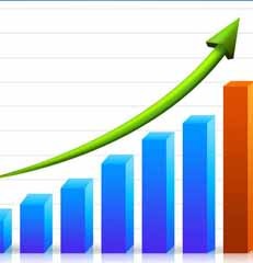 18年10月出院患者病例:230例