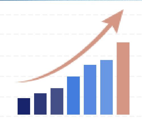 2025年7月注册病例184例